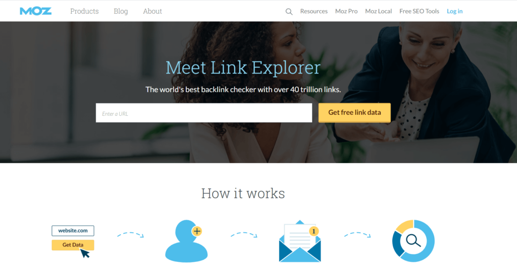 tool 3 for backlink recommended by digiting